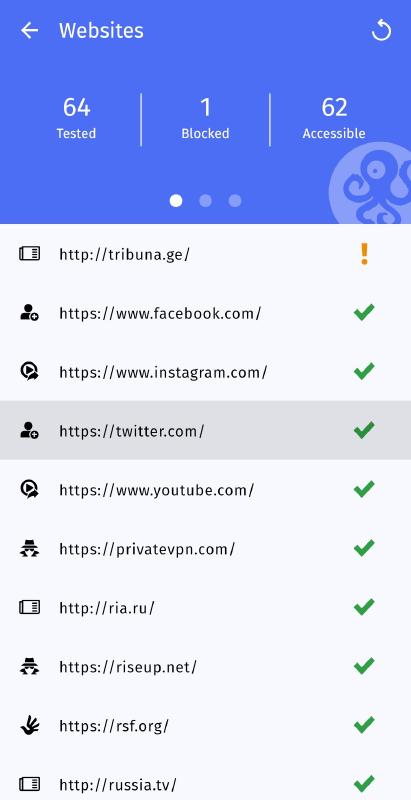 Websites results